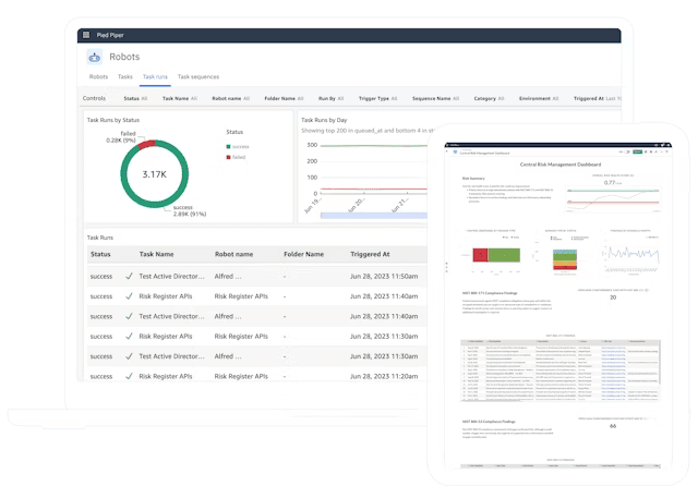 Acl analytics and continuous monitoring | surtech An image of diligent software interface displaying customisable dashboards and visual reports for data insights.