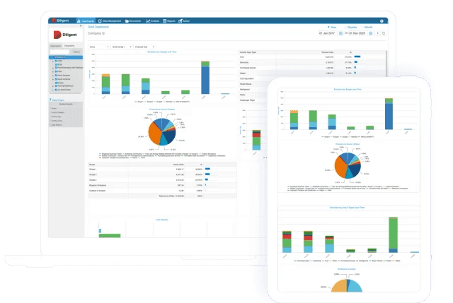 Simplify monitoring, measuring and reporting on esg | surtech Diligent's esg and diversity software solution dashboard feature that displays graphs and charts for clarity of reporting.